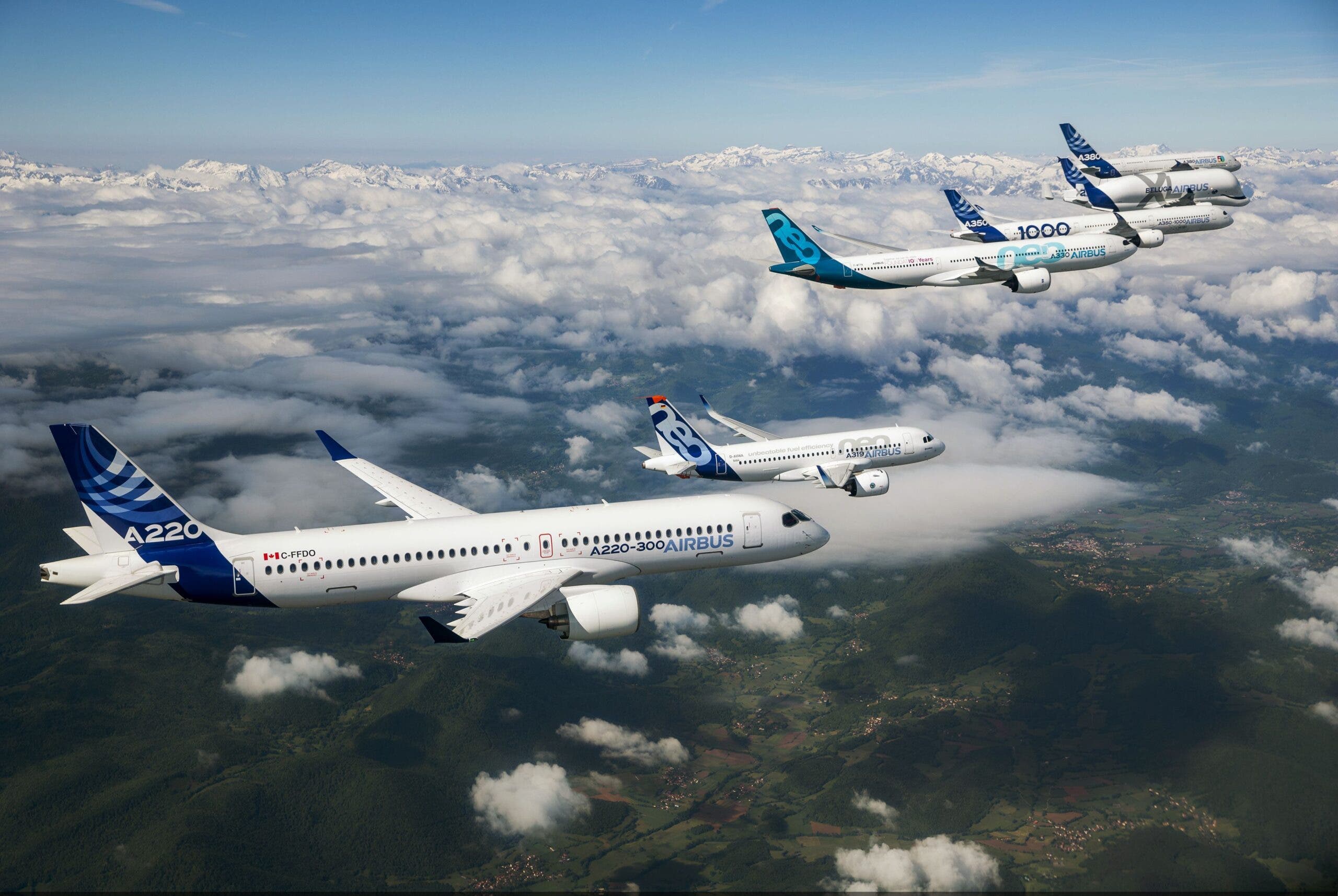 Airbus formation